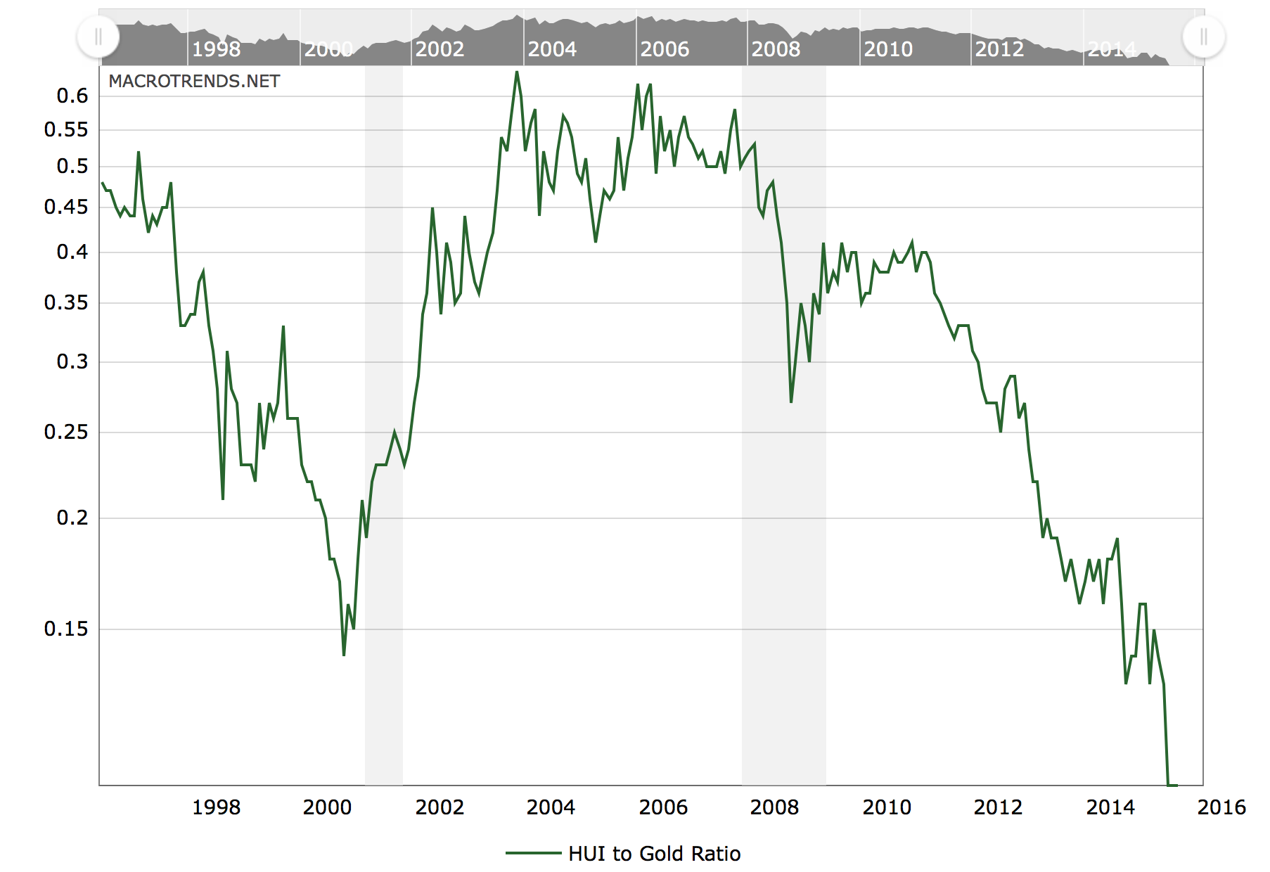 Screen Shot 2015-09-20 at 8.53.29 AM