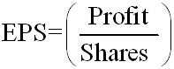 EPS