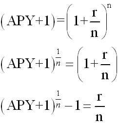 Interest Rate Derivation