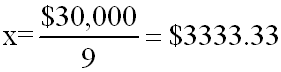 Equation
