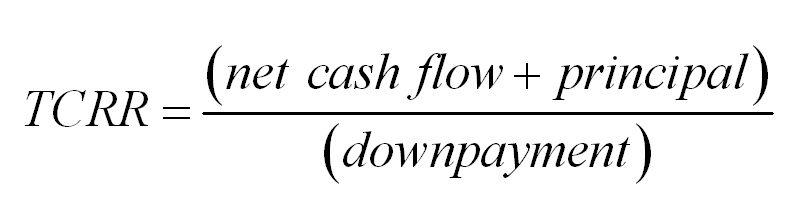 total cash return rate
