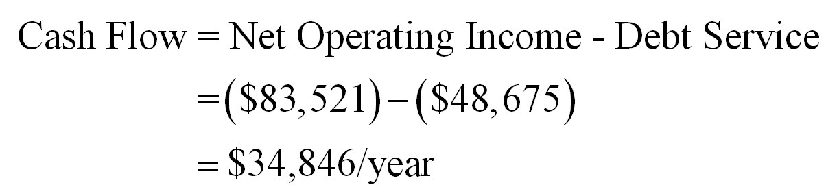 Cash_Flow