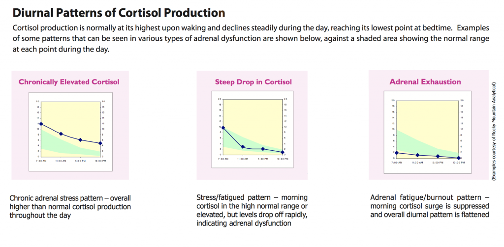 Screen Shot 2015-02-16 at 9.40.26 AM