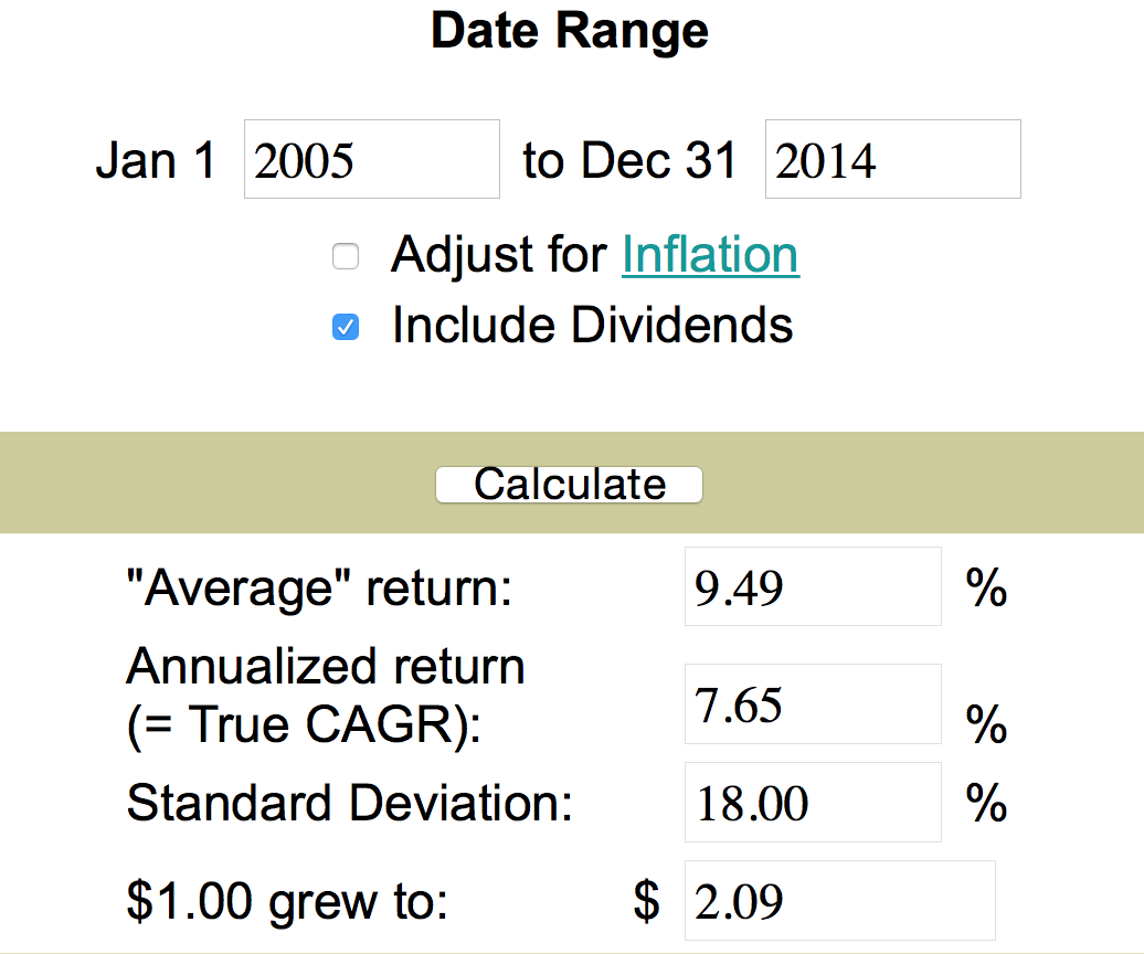 Screen Shot 2015-02-19 at 9.42.31 AM