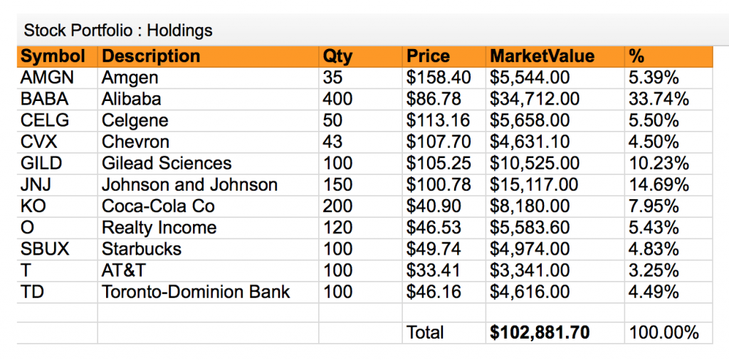 Screen Shot 2015-05-12 at 8.12.54 AM