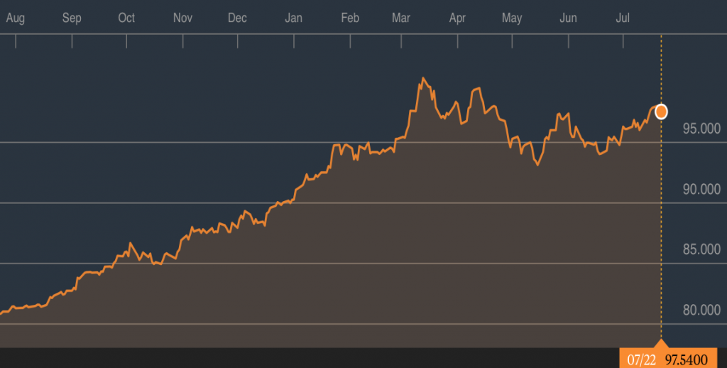 Screen Shot 2015-07-22 at 2.49.05 PM