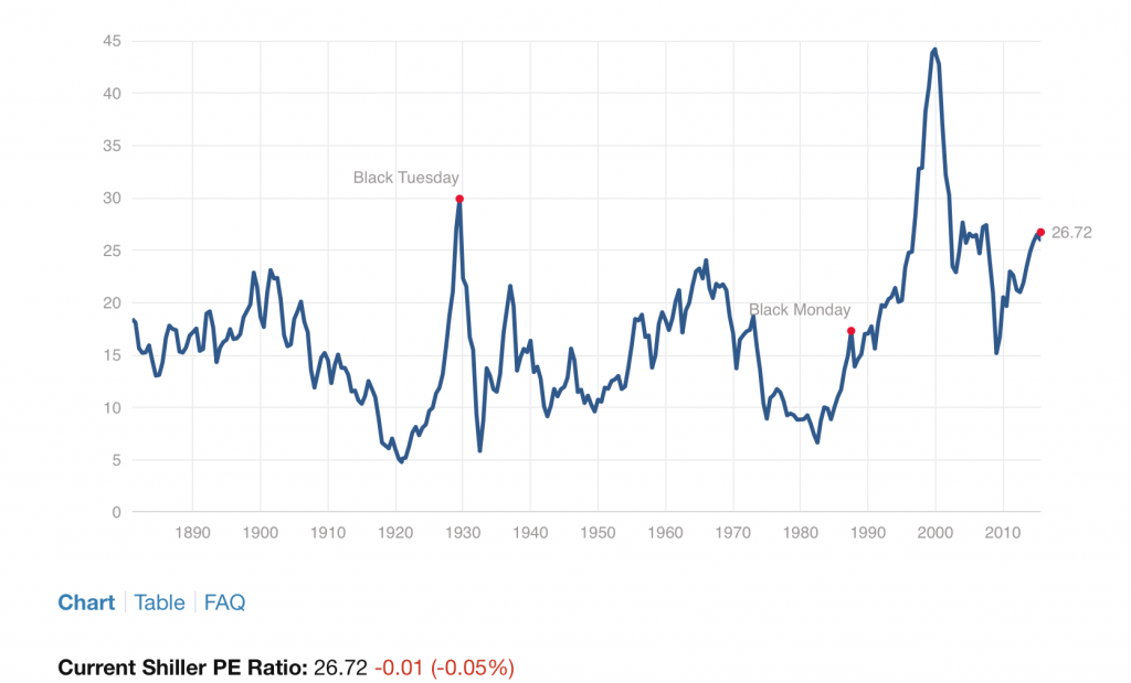 Screen Shot 2015-07-30 at 11.00.32 AM