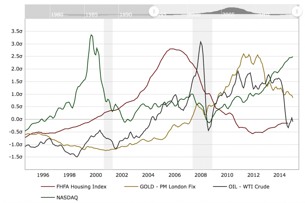 Screen Shot 2015-07-30 at 11.32.46 AM