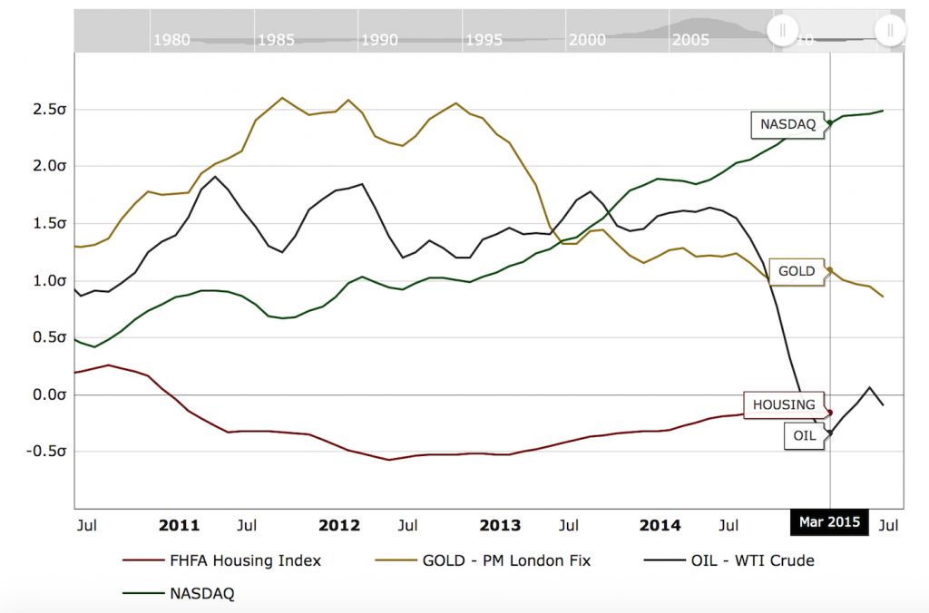 Screen Shot 2015-07-30 at 11.32.58 AM