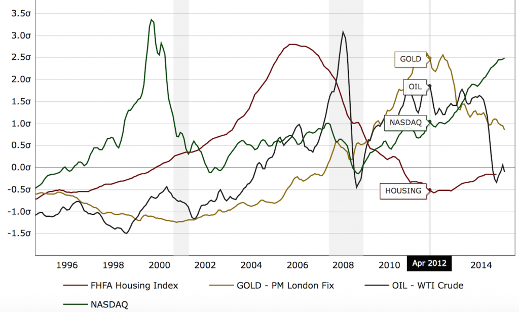 Screen Shot 2015-07-30 at 12.06.17 PM