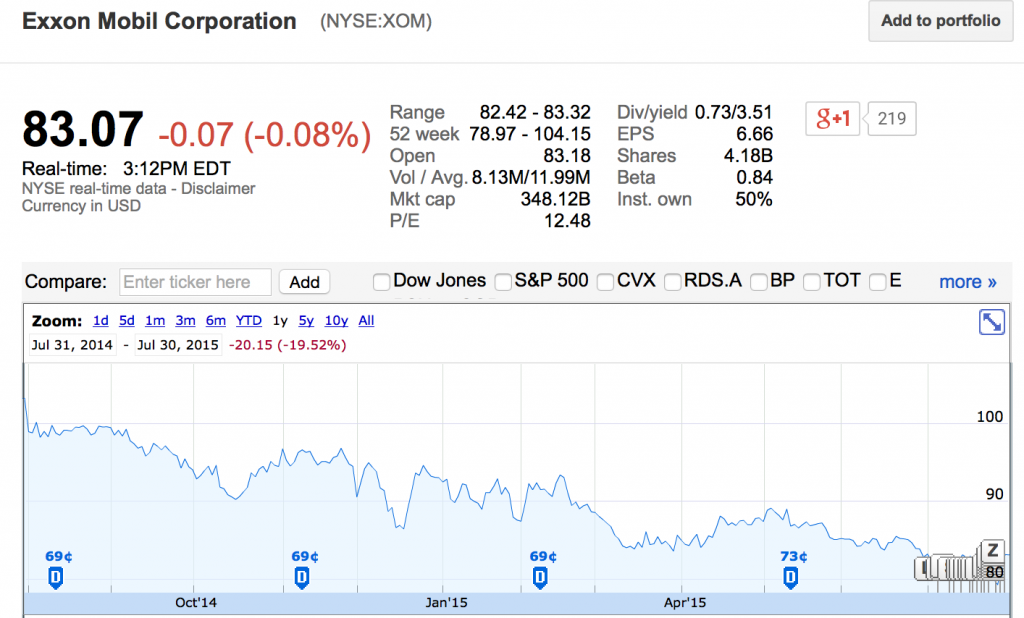 Screen Shot 2015-07-30 at 12.22.41 PM