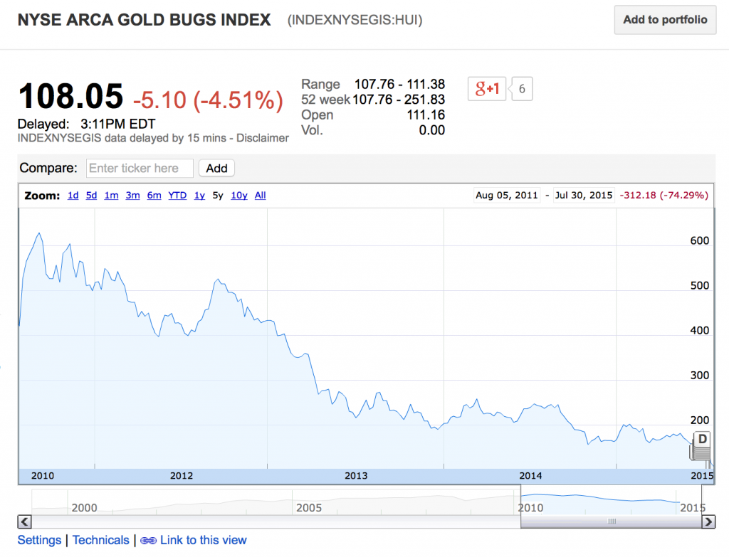 Screen Shot 2015-07-30 at 12.26.38 PM