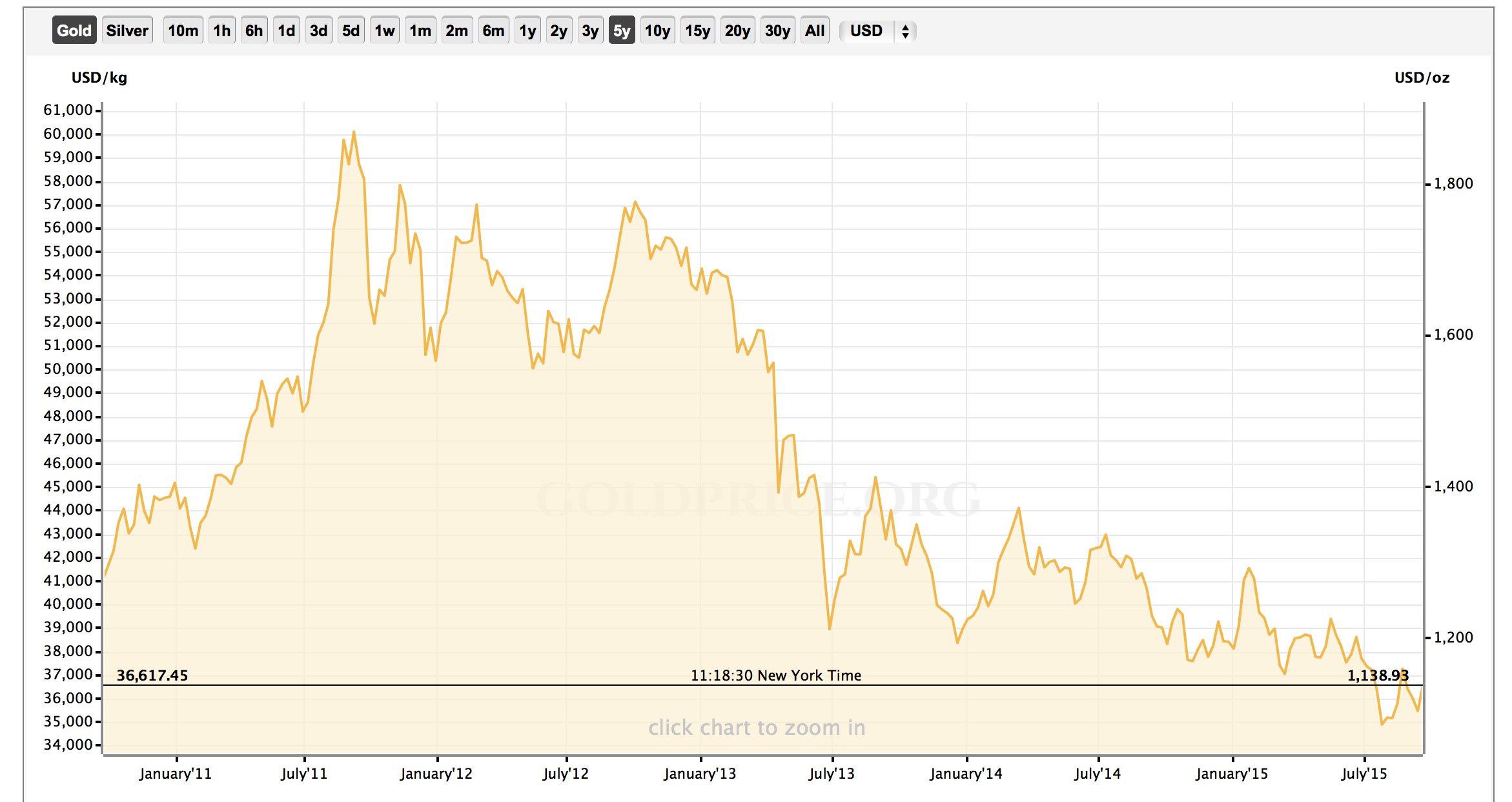 Screen Shot 2015-09-20 at 8.18.43 AM