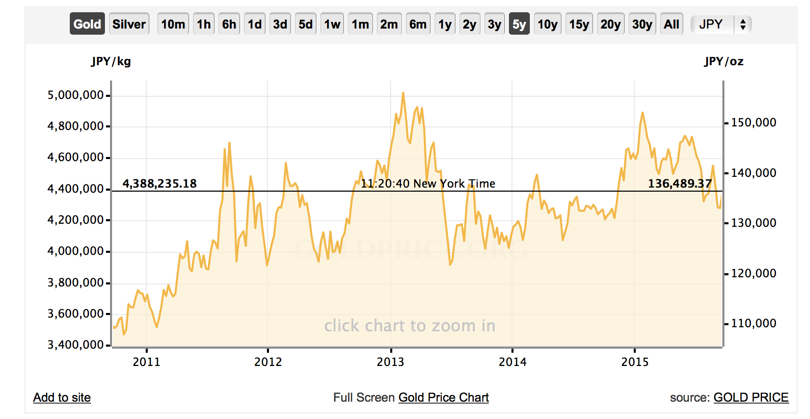 Screen Shot 2015-09-20 at 8.20.48 AM