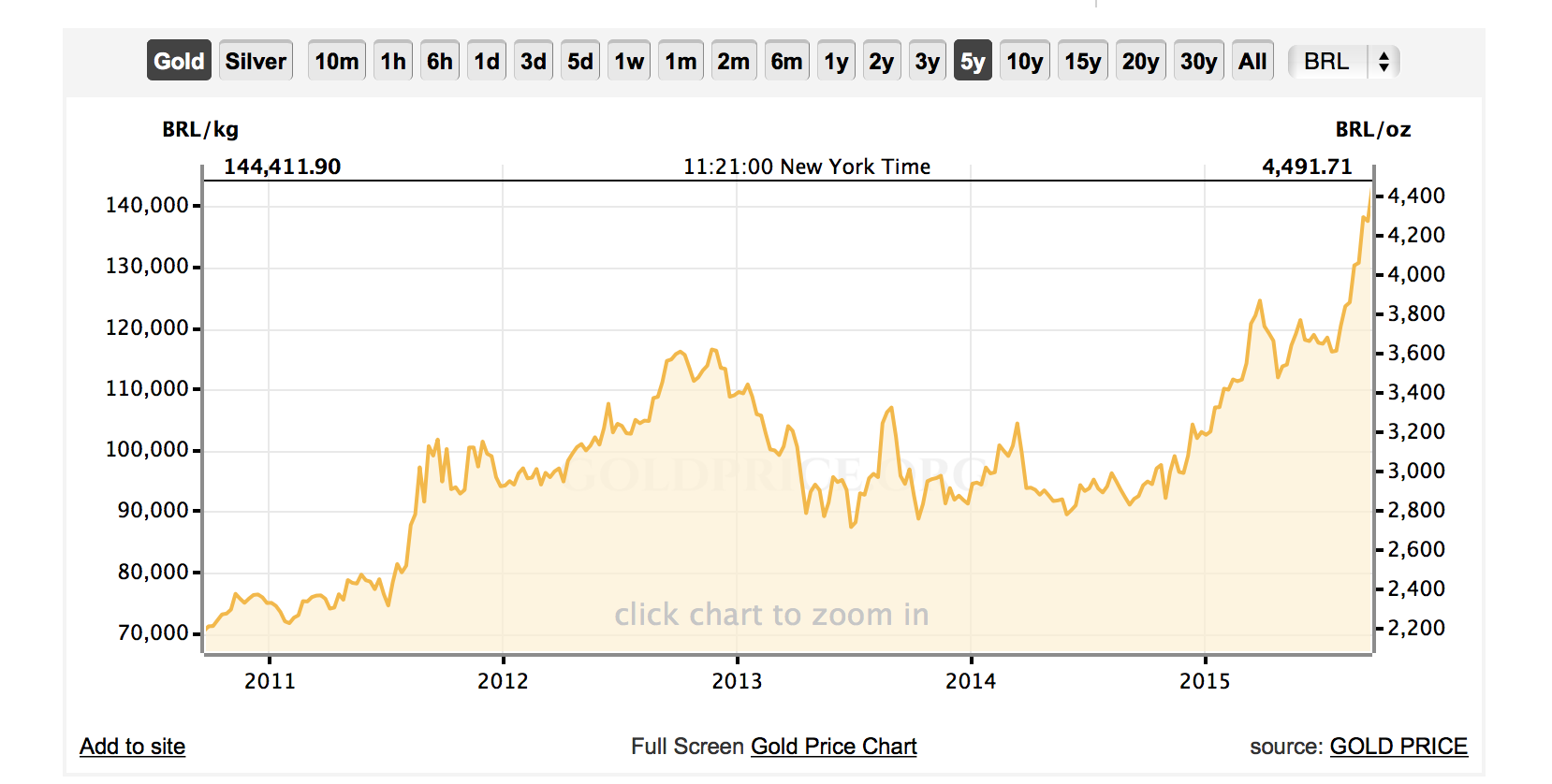 Screen Shot 2015-09-20 at 8.21.00 AM