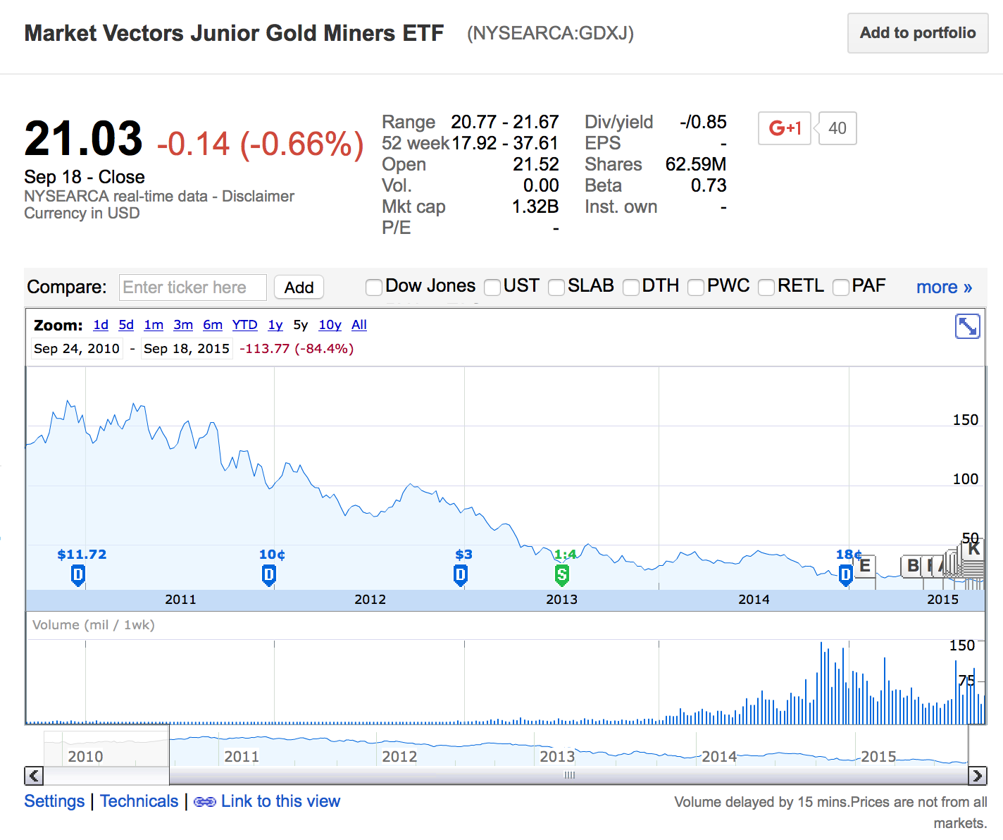 Screen Shot 2015-09-20 at 8.43.04 AM