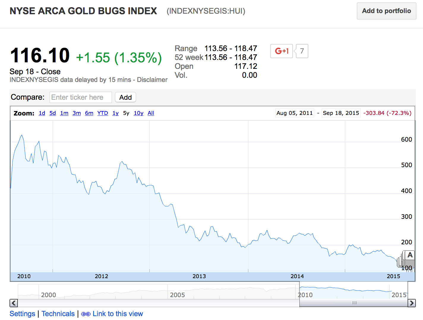 Screen Shot 2015-09-20 at 8.55.19 AM