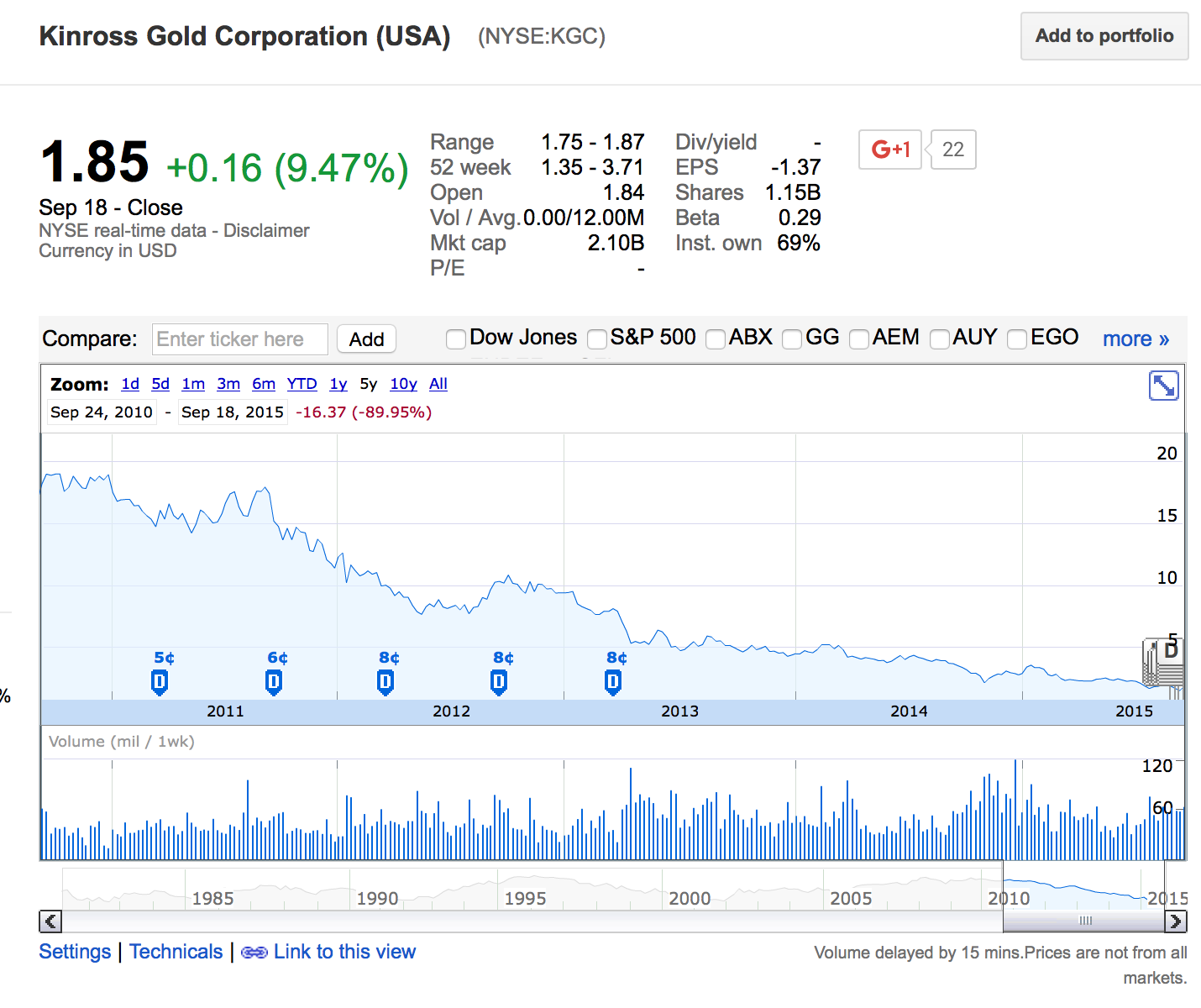 Screen Shot 2015-09-20 at 9.00.12 AM