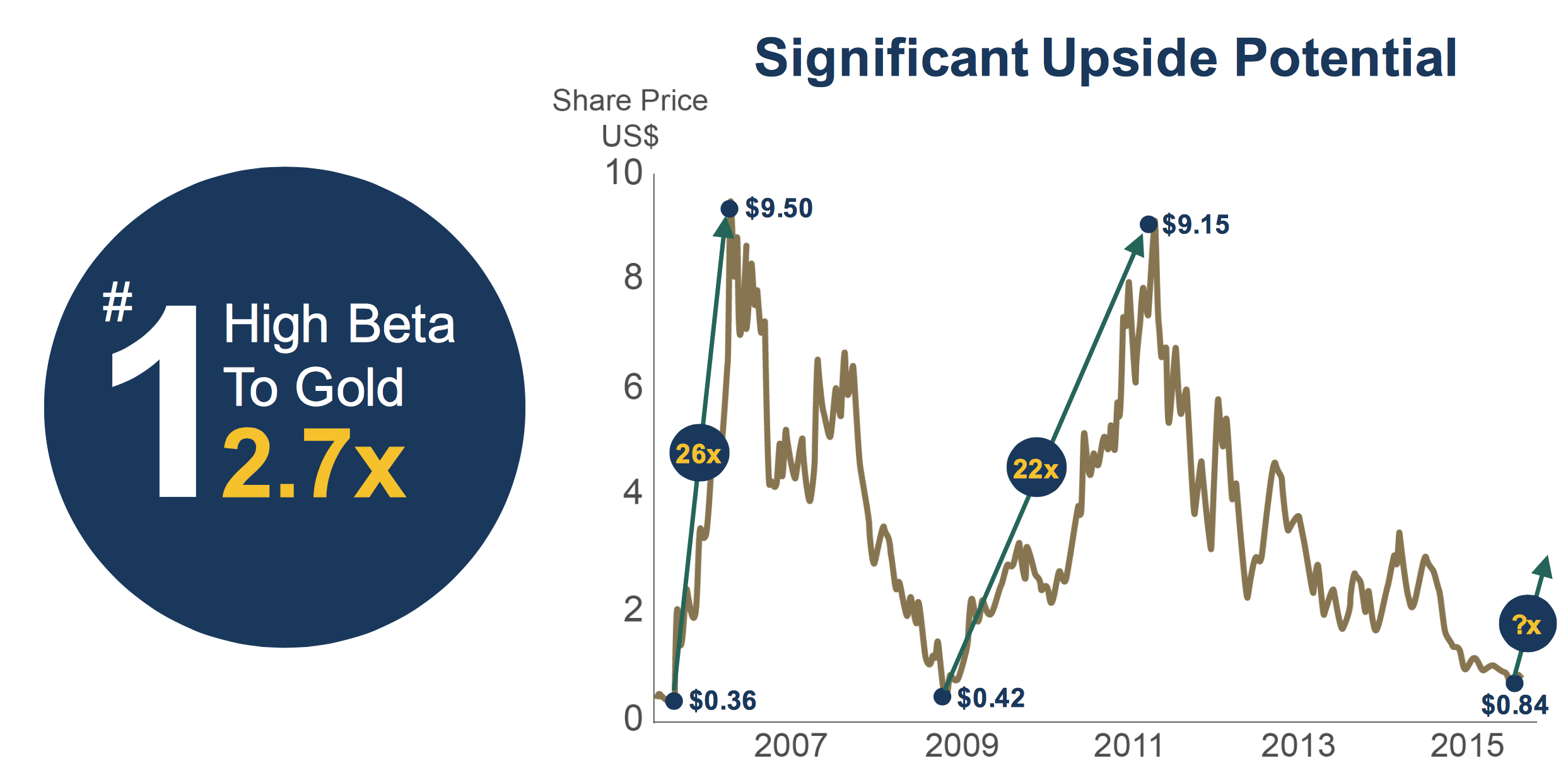 Screen Shot 2015-09-20 at 9.09.52 AM