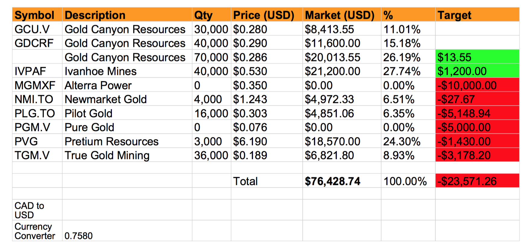 Screen Shot 2015-10-28 at 3.48.22 PM