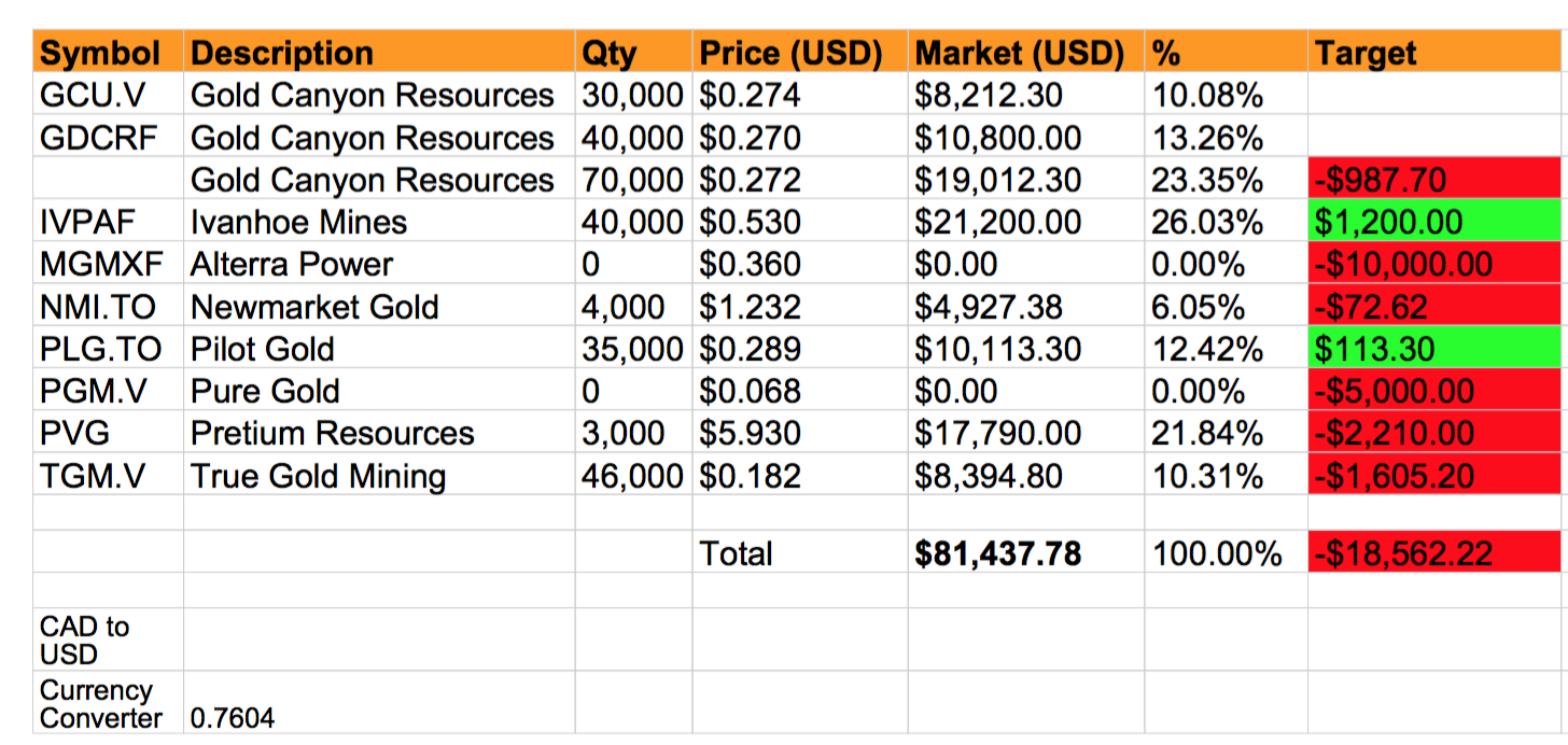 Screen Shot 2015-10-29 at 5.48.10 PM