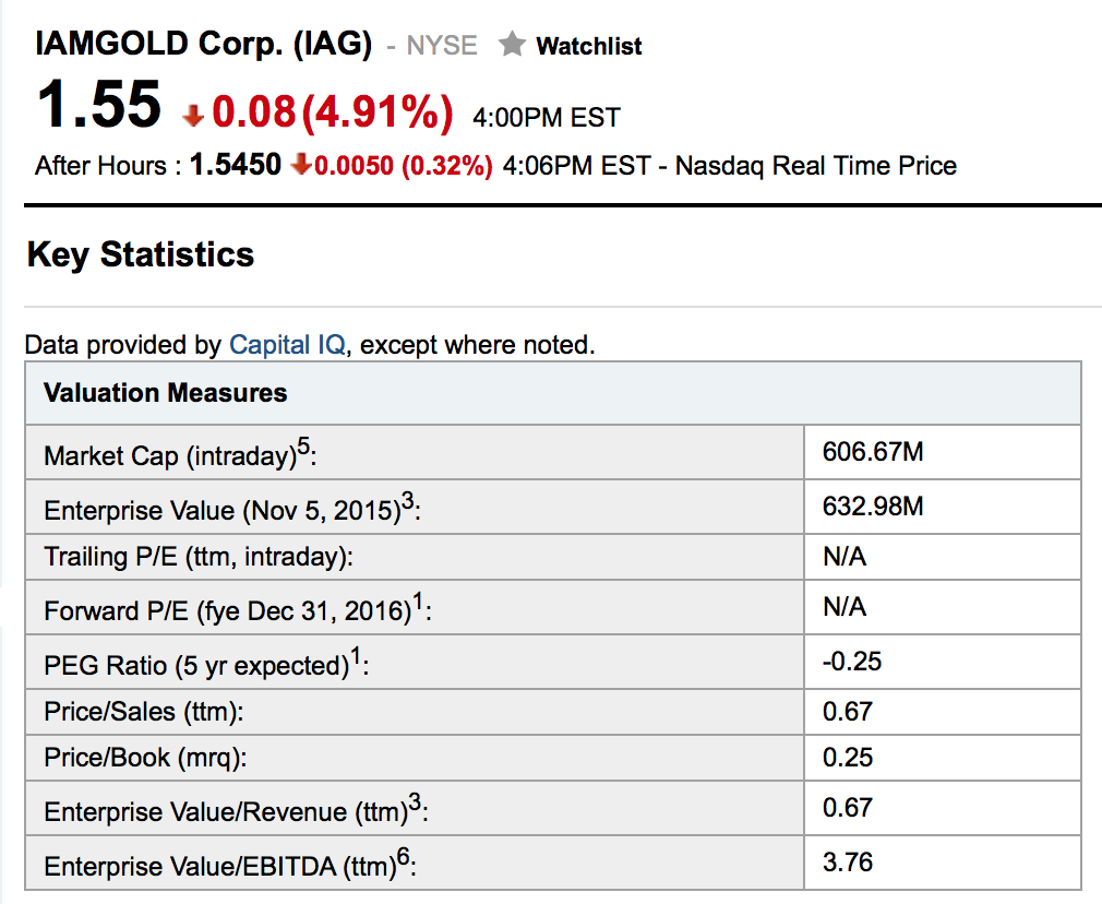 Screen Shot 2015-11-05 at 1.08.22 PM