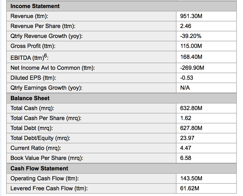 Screen Shot 2015-11-05 at 1.08.28 PM