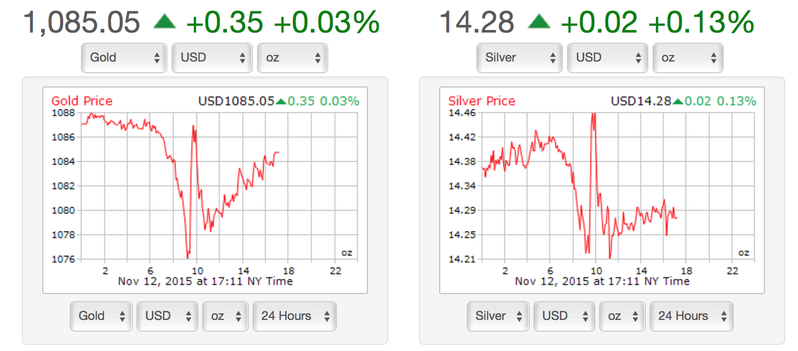 Screen Shot 2015-11-12 at 2.11.22 PM