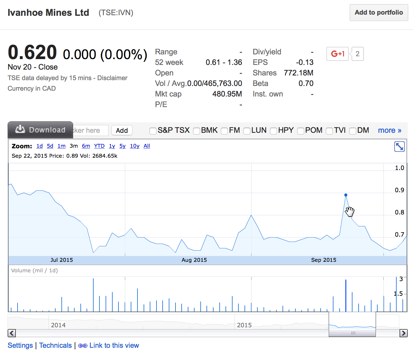 Screen Shot 2015-11-23 at 6.15.34 AM