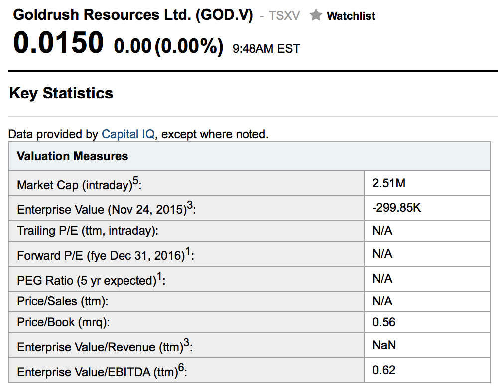Screen Shot 2015-11-24 at 7.07.11 AM