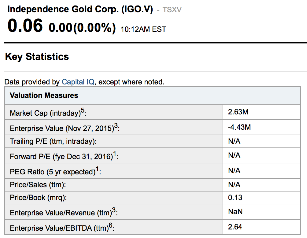 Screen Shot 2015-11-27 at 7.34.10 AM