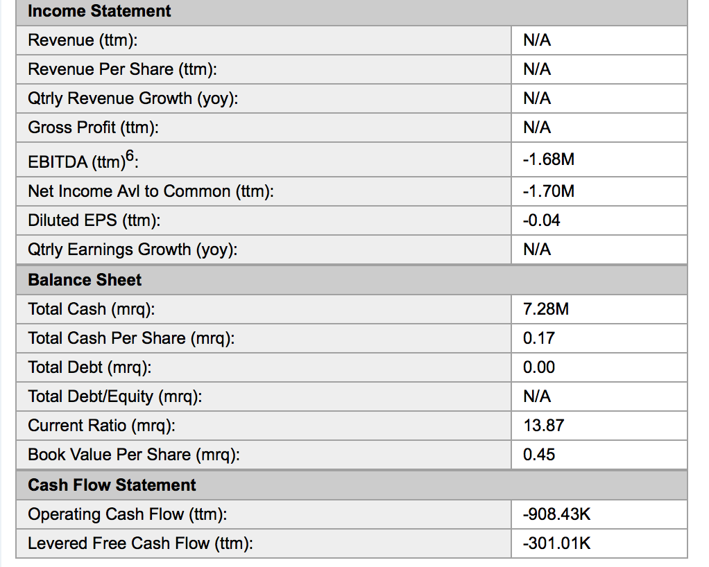 Screen Shot 2015-11-27 at 7.34.18 AM