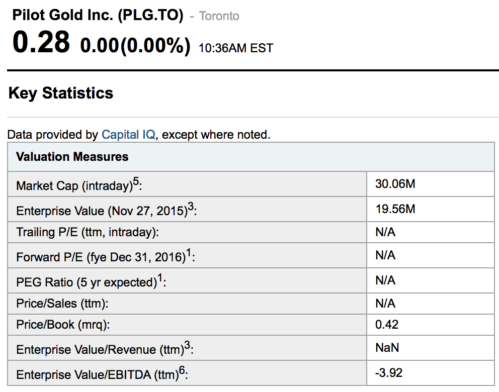 Screen Shot 2015-11-27 at 7.52.30 AM