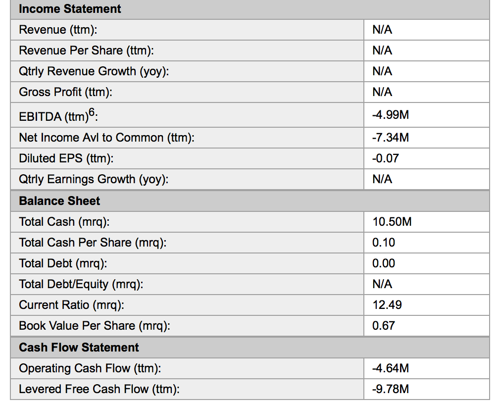 Screen Shot 2015-11-27 at 7.52.34 AM