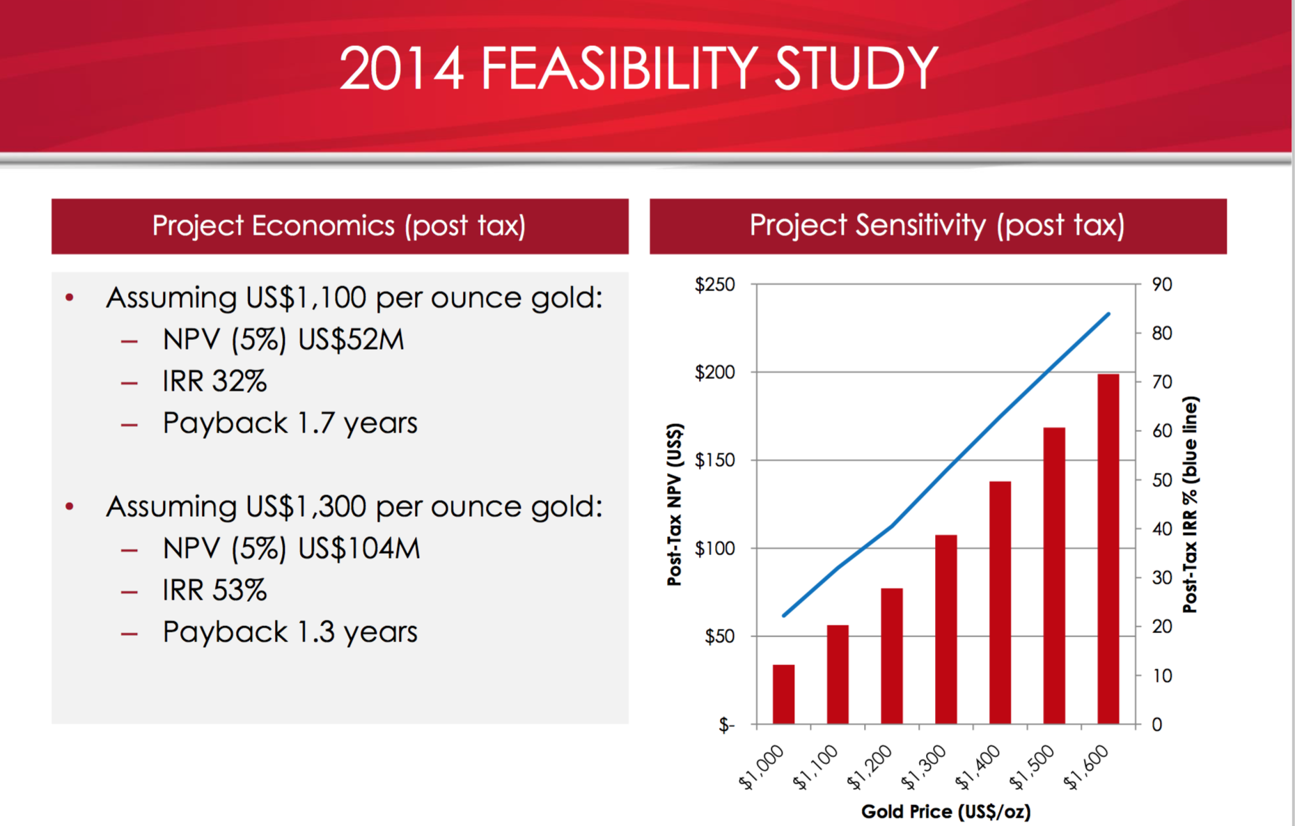 Screen Shot 2015-12-19 at 2.21.57 PM