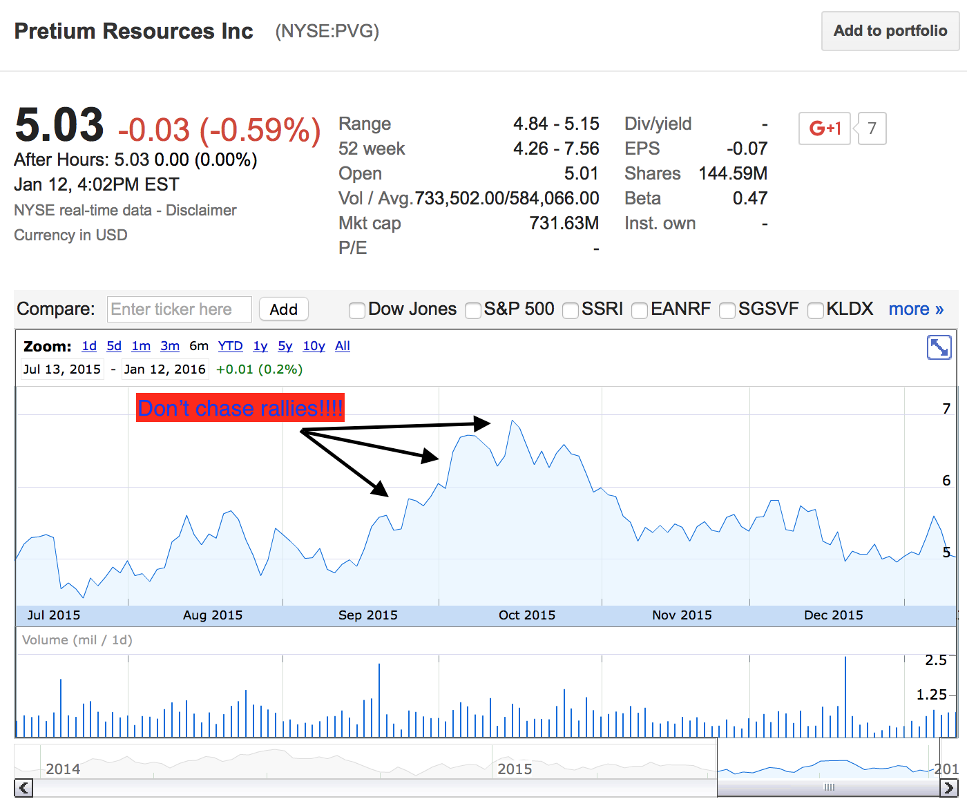 Screen Shot 2016-01-12 at 8.45.49 PM