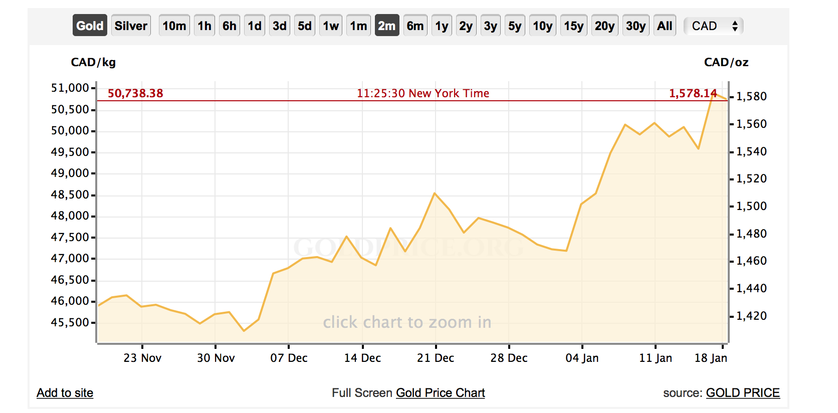 Screen Shot 2016-01-19 at 8.25.37 AM