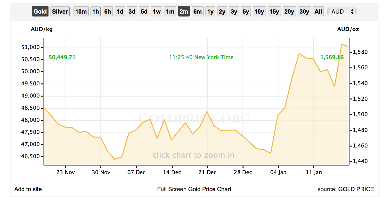 Screen Shot 2016-01-19 at 8.25.50 AM