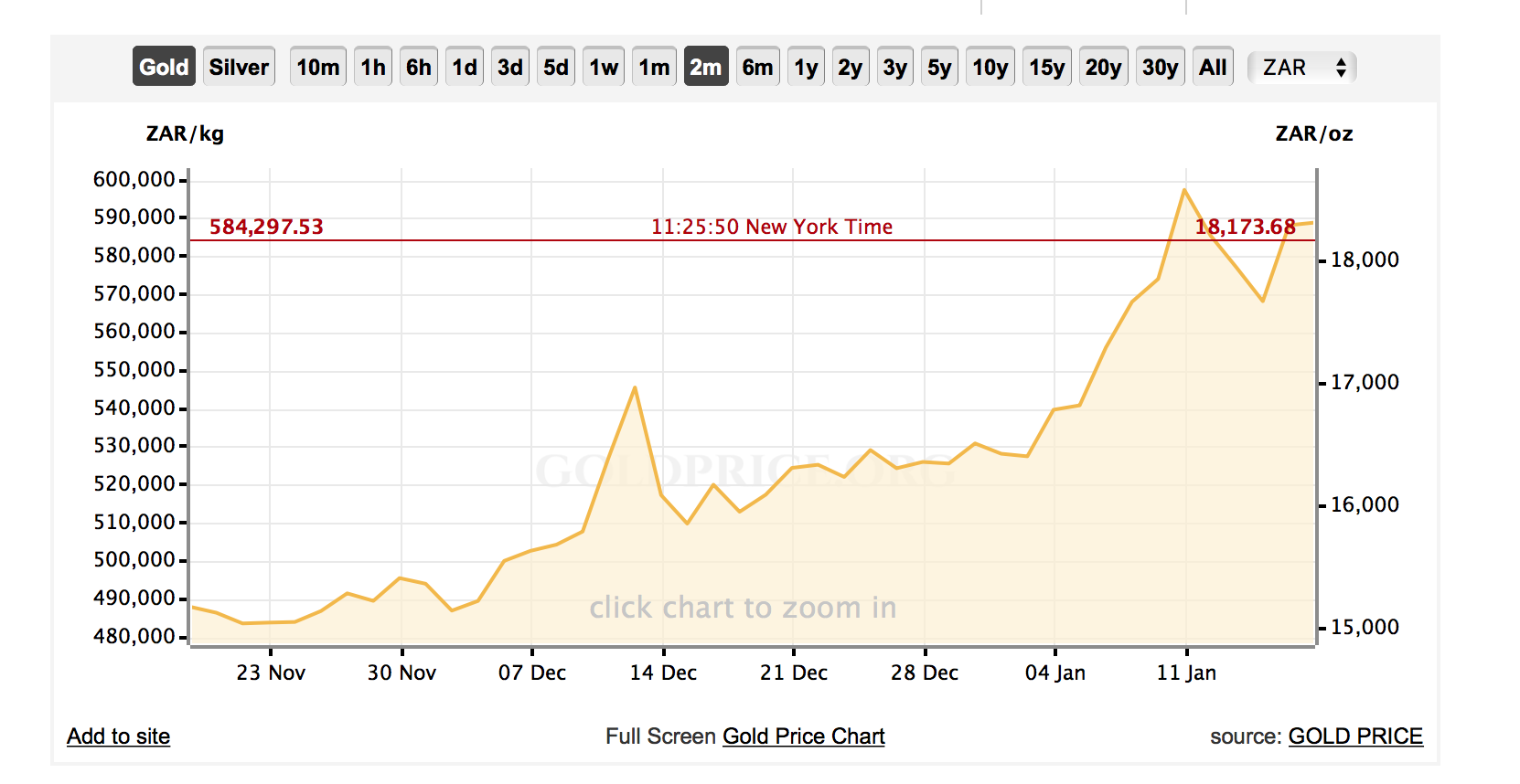 Screen Shot 2016-01-19 at 8.26.01 AM