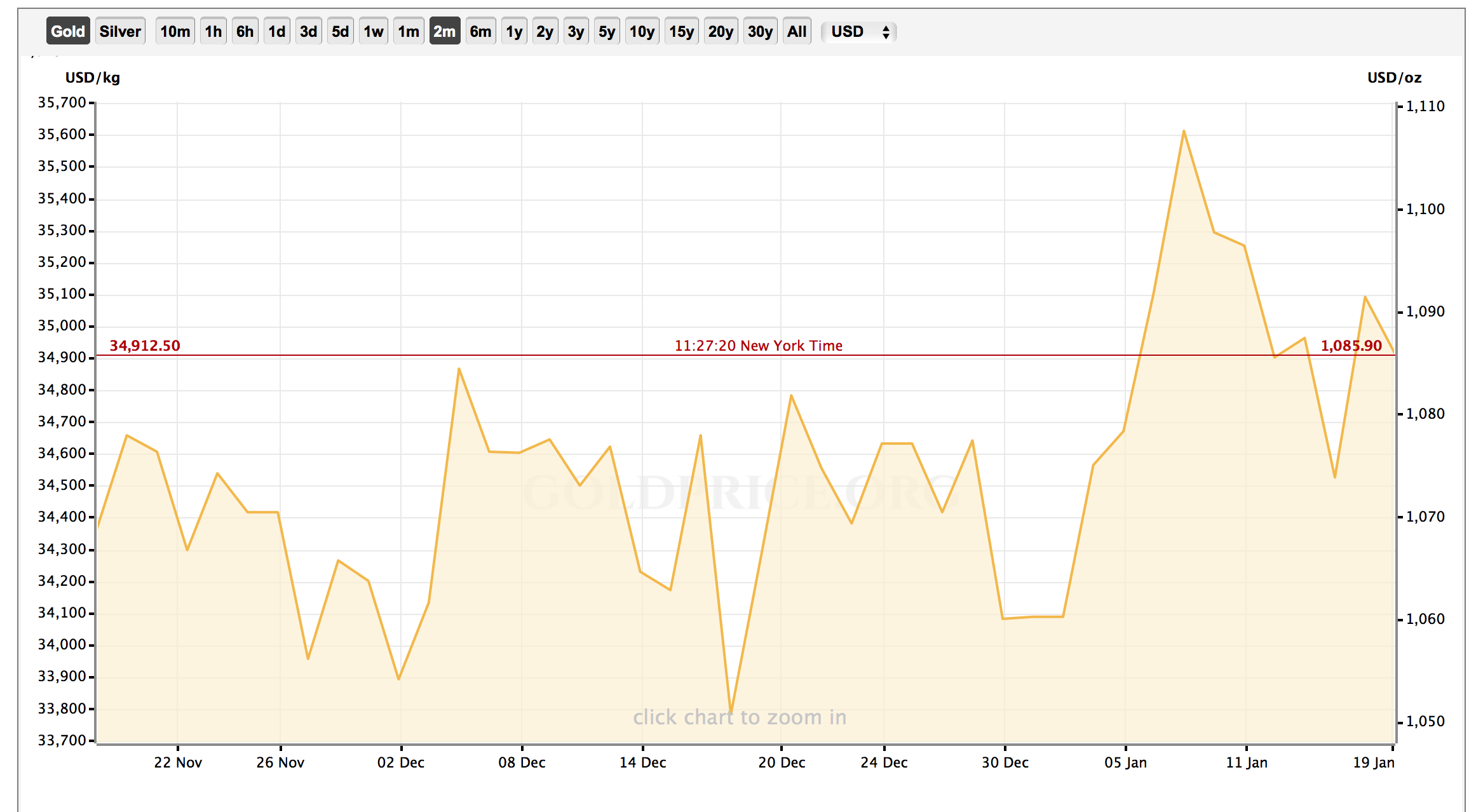 Screen Shot 2016-01-19 at 8.27.37 AM