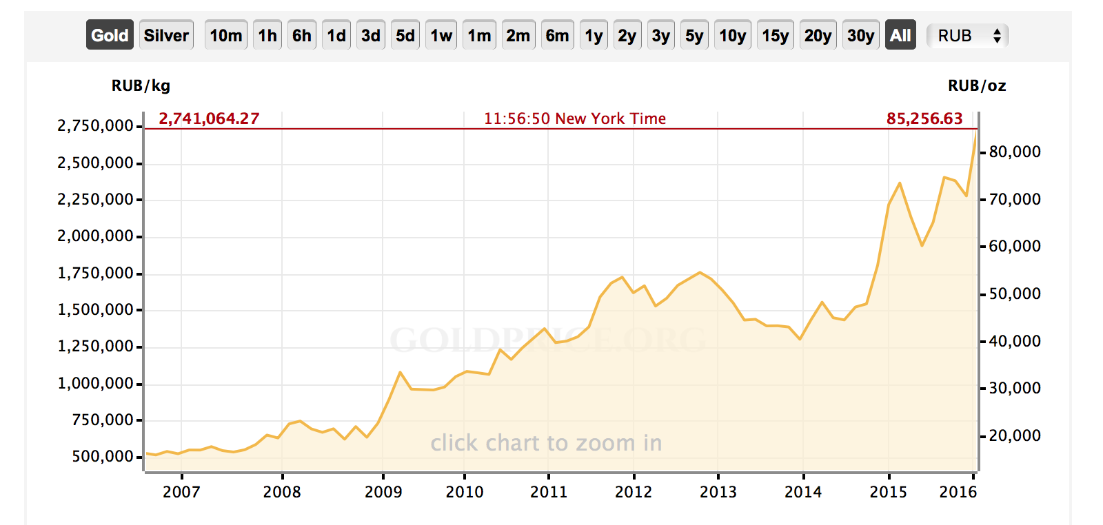 Screen Shot 2016-01-19 at 8.57.02 AM