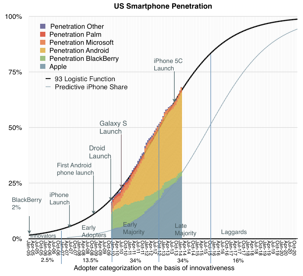 Screen-Shot-2014-04-07-at-7.55.13-AM