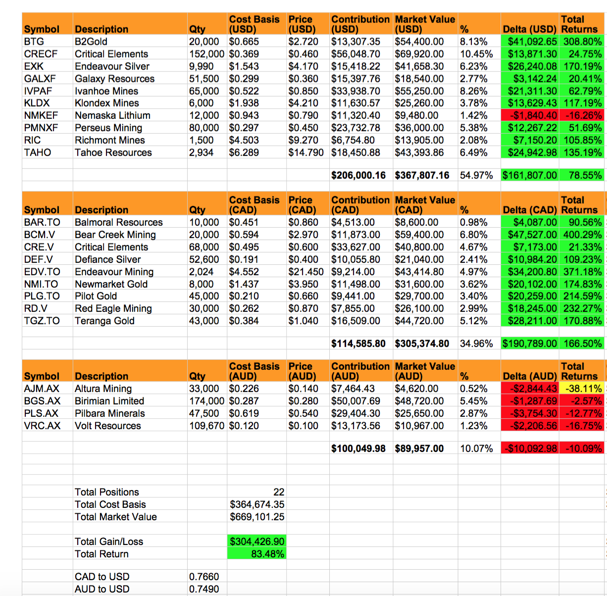 Screen Shot 2016-07-21 at 3.40.08 PM