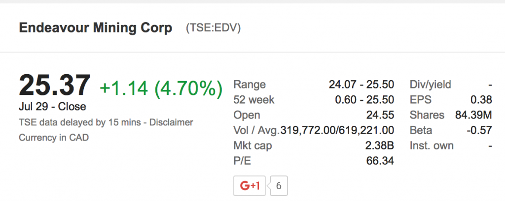 Screen Shot 2016-07-30 at 9.04.35 PM