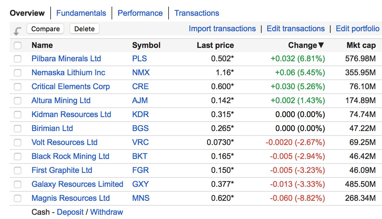 Screen Shot 2016-08-16 at 1.46.22 PM