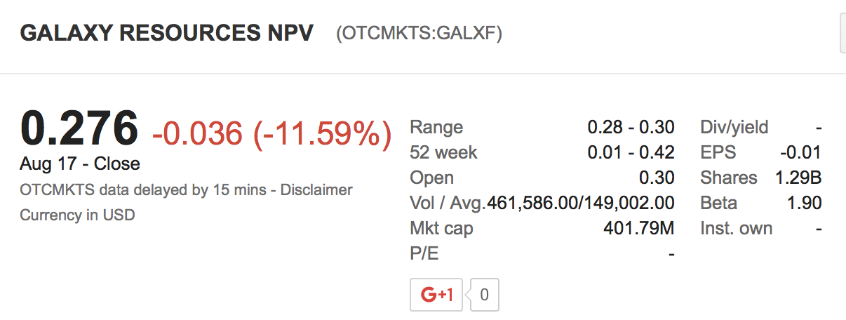 Screen Shot 2016-08-18 at 6.17.03 PM