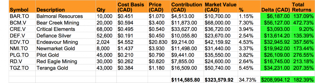 Screen Shot 2016-08-28 at 9.30.52 PM