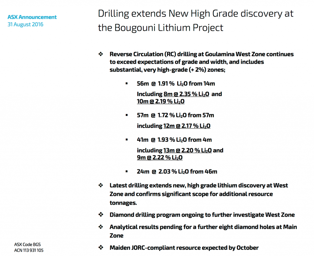 Screen Shot 2016-09-02 at 9.25.47 AM