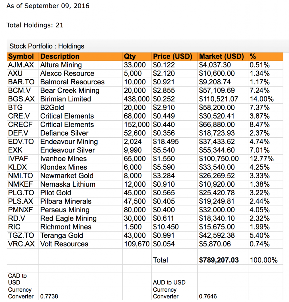 screen-shot-2016-09-09-at-12-52-01-pm