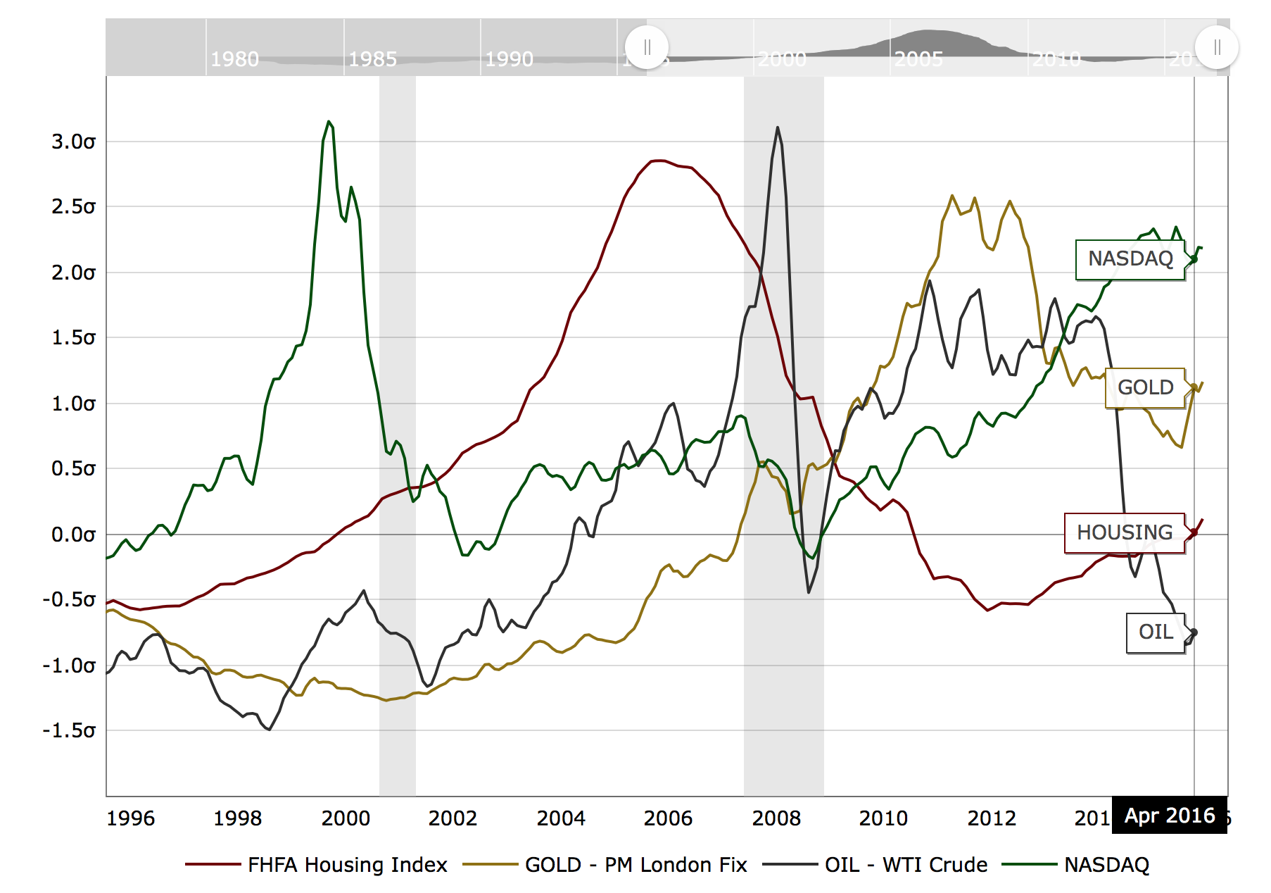 screen-shot-2016-09-20-at-3-20-15-pm